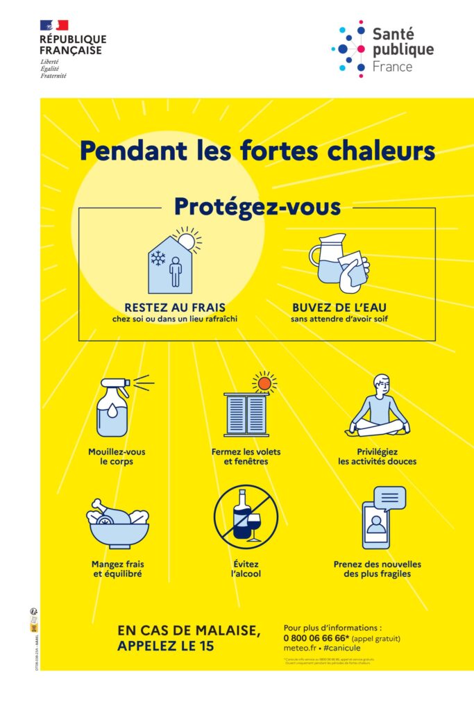 Affiche Santé Publique France : Conseils pour se protéger pendant les fortes chaleurs. Hydratation, fraîcheur, précaution