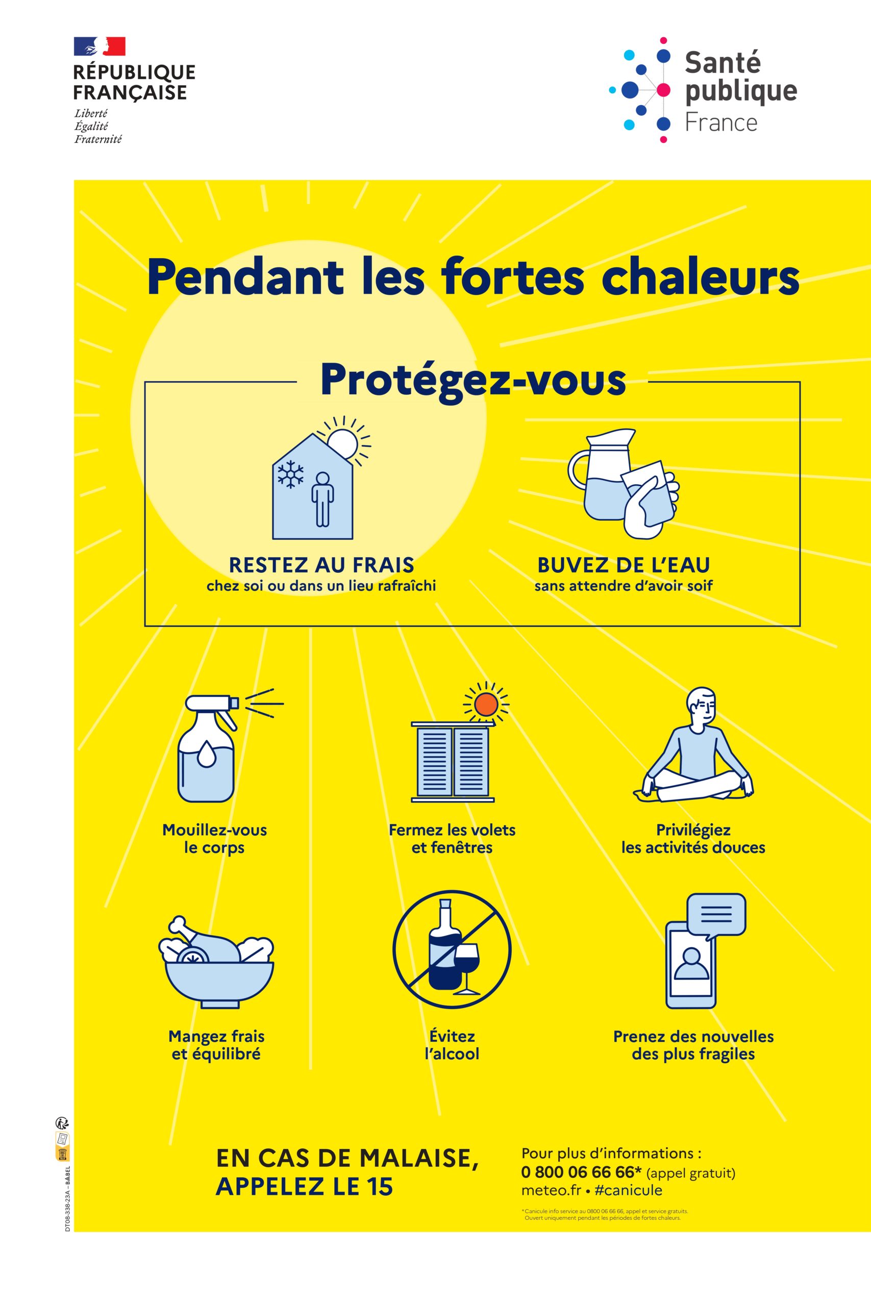 Affiche Santé Publique France : Conseils pour se protéger pendant les fortes chaleurs. Hydratation, fraîcheur, précaution