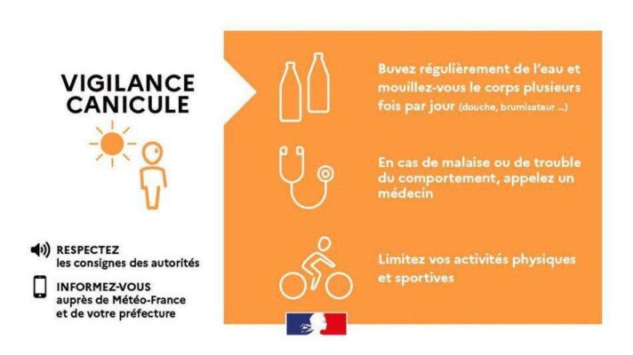 Vigilance canicule : Boire de l’eau, rafraîchir son corps, limiter efforts physiques, consulter en cas de malaise. Respect