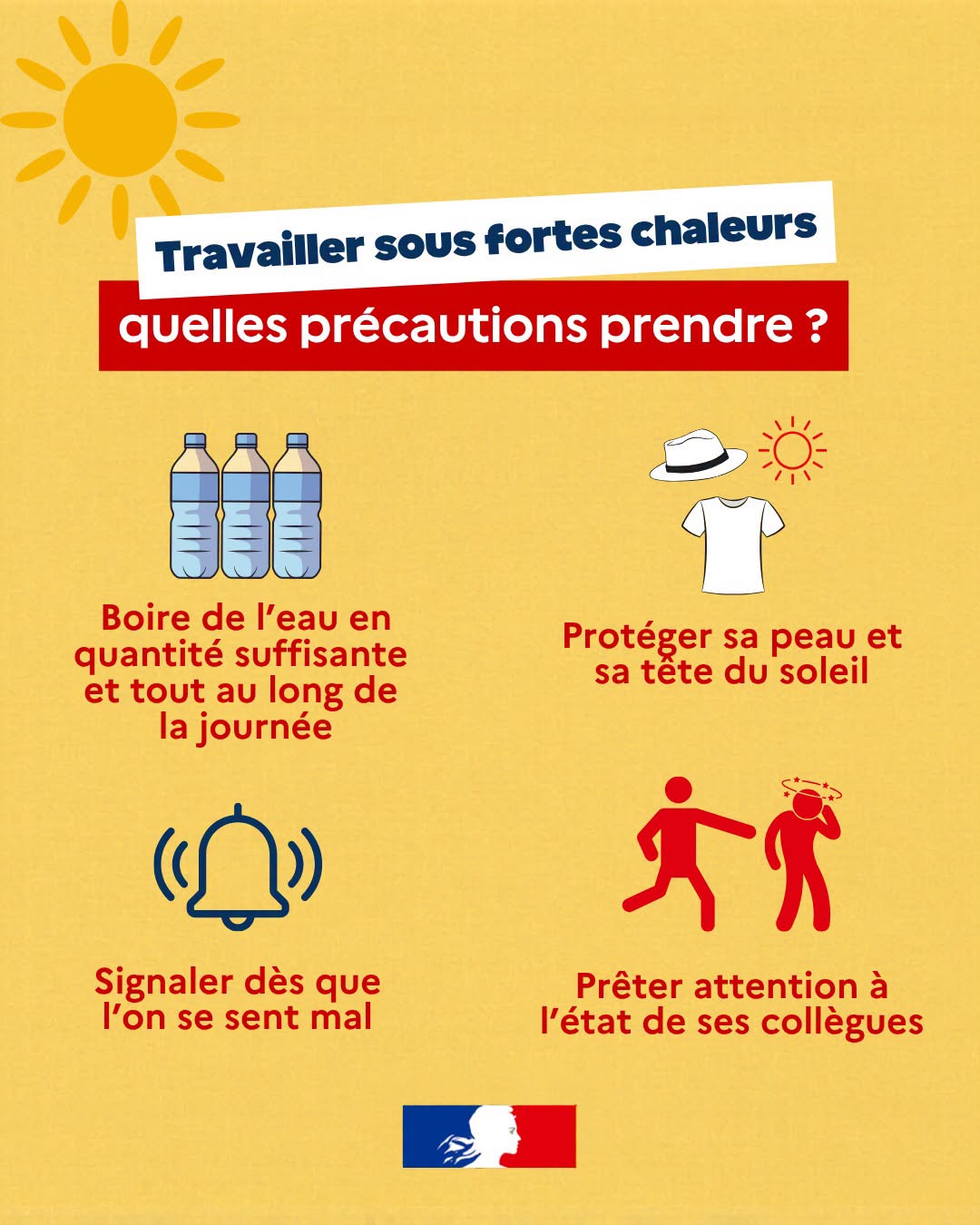 Précautions pour travailler sous forte chaleur : boire de l’eau, se protéger du soleil, surveiller ses collègues et sign