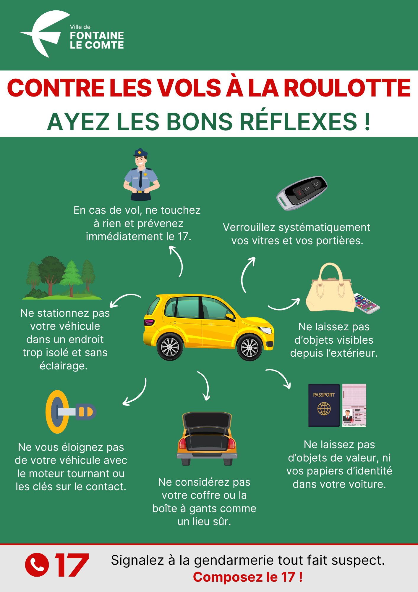 Affiche Ville de Fontaine-le-Comte : Conseils anti-vols en voiture. Précautions et réflexes pour sécuriser son véhicule.