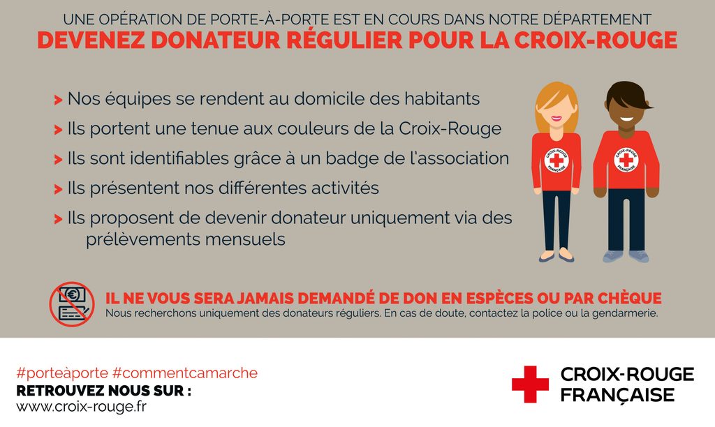 Affichage Croix-Rouge : Opération de porte-à-porte pour devenir donateur régulier via prélèvements mensuels. Vêtus en r
